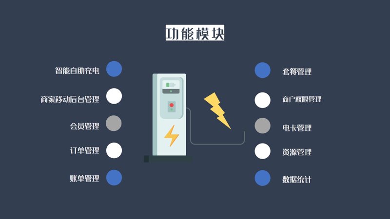 如何高效申请并安装新能源充电桩?新能源充电桩对于推动绿色出行至关重要。这篇文章将通过具体案例和步骤解析,帮助您了解申请与安装的过程。